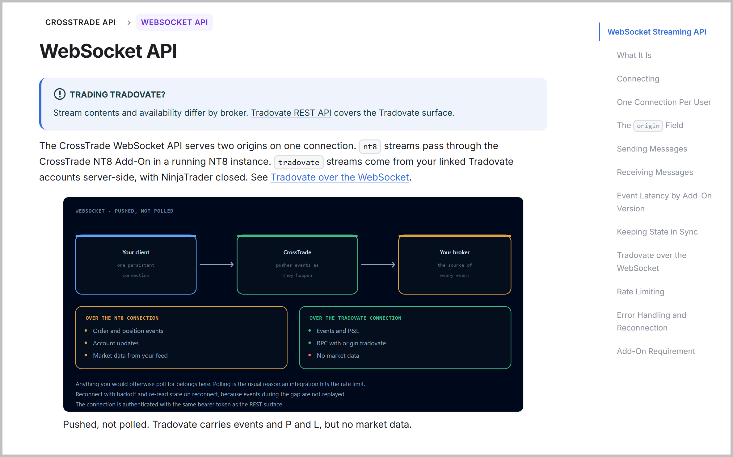 The CrossTrade WebSocket API streaming order, execution and position events, with the origin field set to tradovate